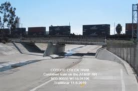 Coyote Creek Bikeway